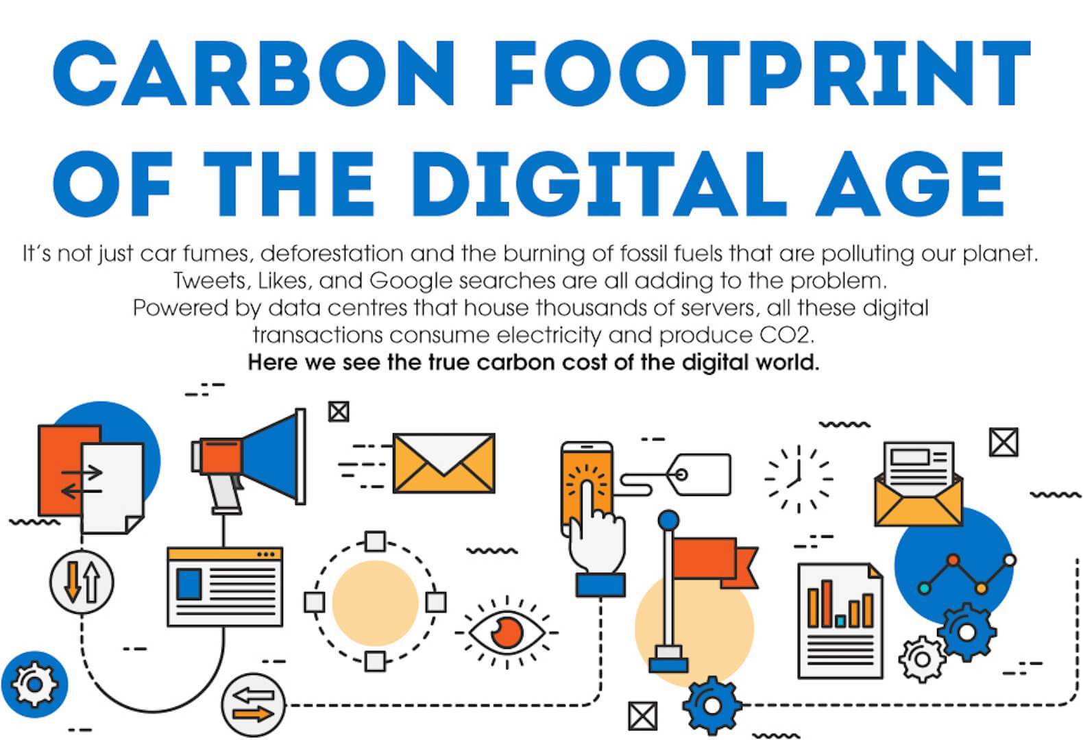 Carbon footprint of the digital age